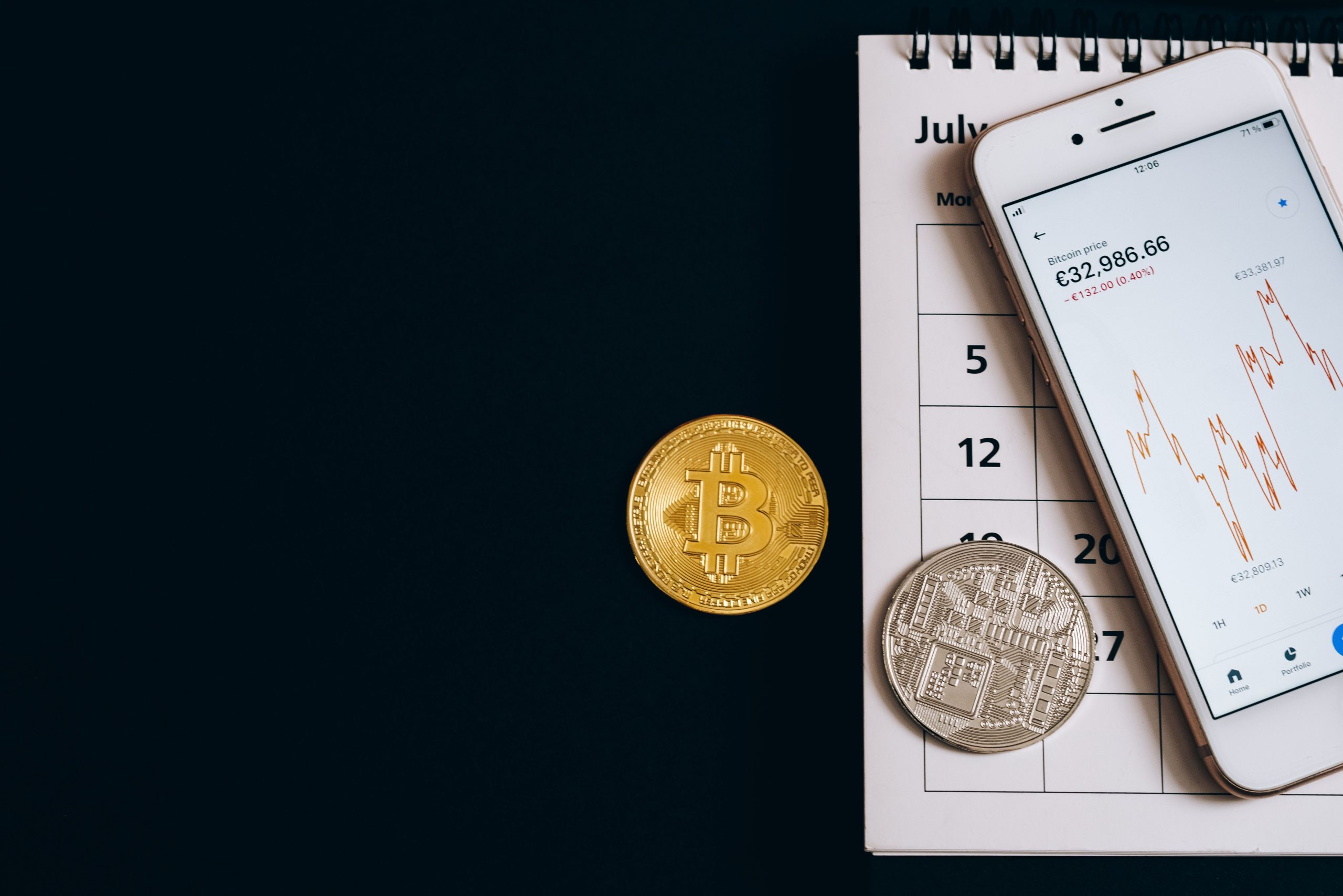 Bitcoins sur calendrier avec tendances prix smartphone